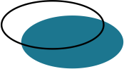 Shape Image